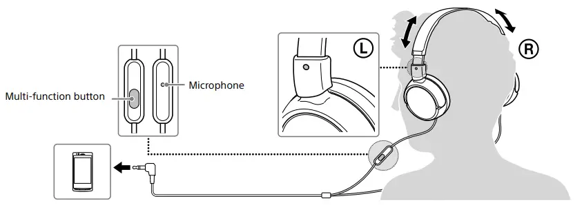 Sony-ZX-Series-MDR-ZX110AP-Wired-On-Ear-Headphones-fig-1