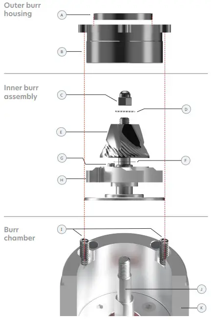 VARIA VS3 Grinder - fig 6
