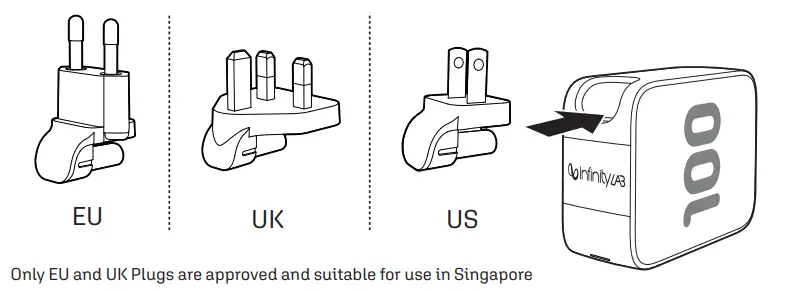 Infinity-LAB-INSTANTCHARGER-Ultra-Powerful-USB-C-and-USB-A-GaN-PD-Charger-fig-2