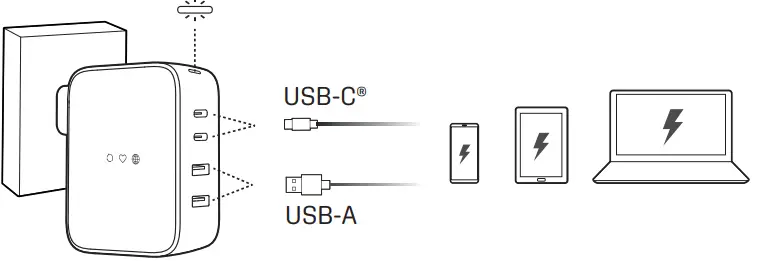 Infinity-LAB-INSTANTCHARGER-Ultra-Powerful-USB-C-and-USB-A-GaN-PD-Charger-fig-3
