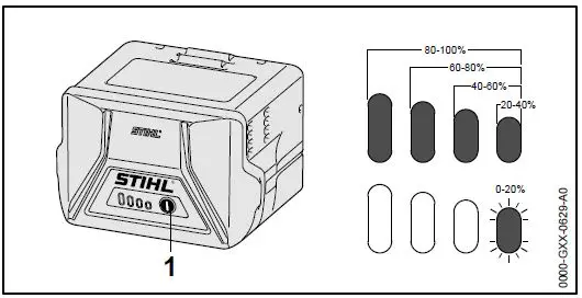STIHL-HLA-56-Cordless-Long-Reach-Hedge-Trimmer-fig-9