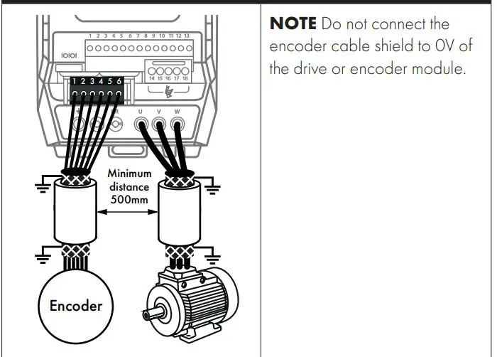 Invertek Drives OPT-2-ENCOD-IN OPTIDRIVE Encoder Interface-fig-7