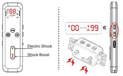 Fdceligoo FDDTC001 Dog Training Anti Bark Collar - electric shock