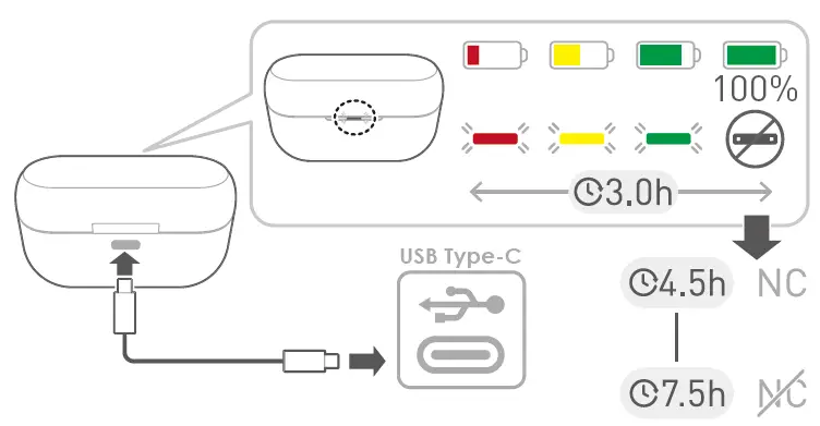Technics-EAH-AZ80-True-Wireless-Earbuds-fig- (2)