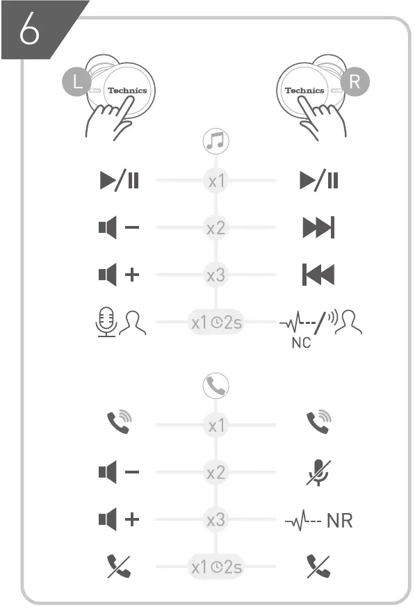 Technics-EAH-AZ80-True-Wireless-Earbuds-fig- (9)