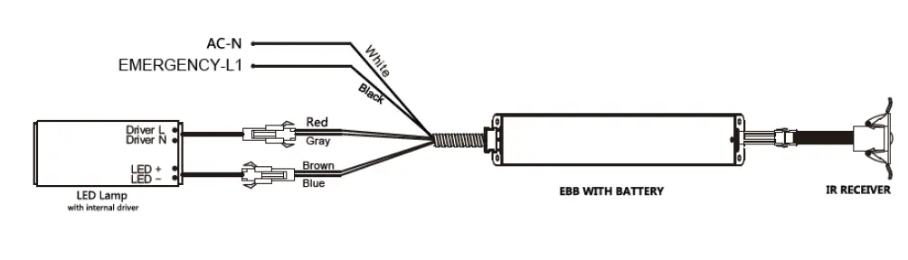 LITETRONICS-EB10N-Emergency-Battery-Backup-Unit-FIG- (4)