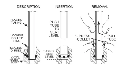 CLAGE-Zip-KXF-2-1-Fine-Filter-2