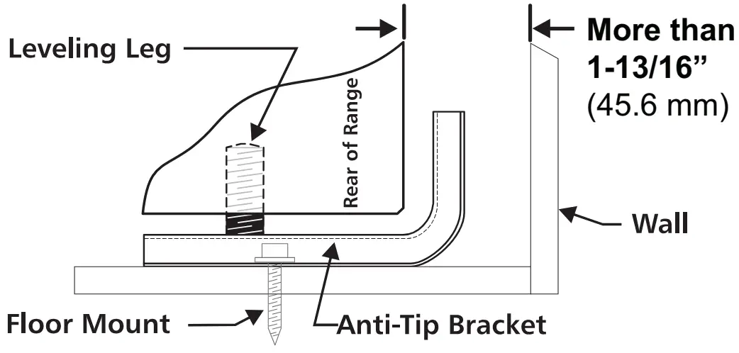 Installation Instructions
