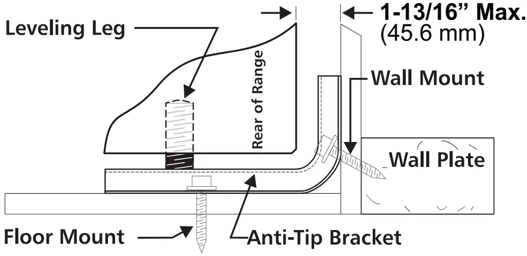 Installation Instructions