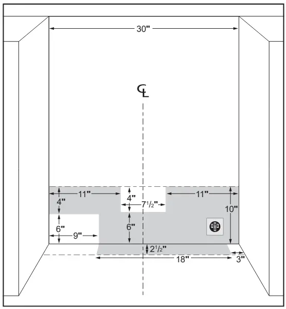 Clearances Dimensions