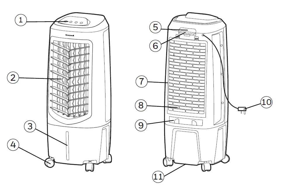 TC10PCE Portable Evaporative Air Cooler 1