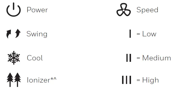 TC10PCE Portable Evaporative Air Cooler 3
