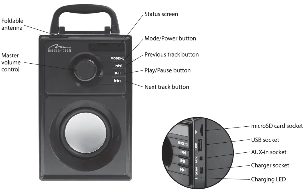 MT3145 BoomBox BT Wireless Speaker 1