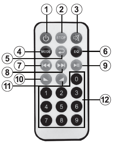 MT3145 BoomBox BT Wireless Speaker 2