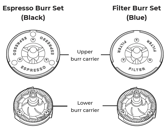 Niche-Duo-83F-Coffee-Grinder-01