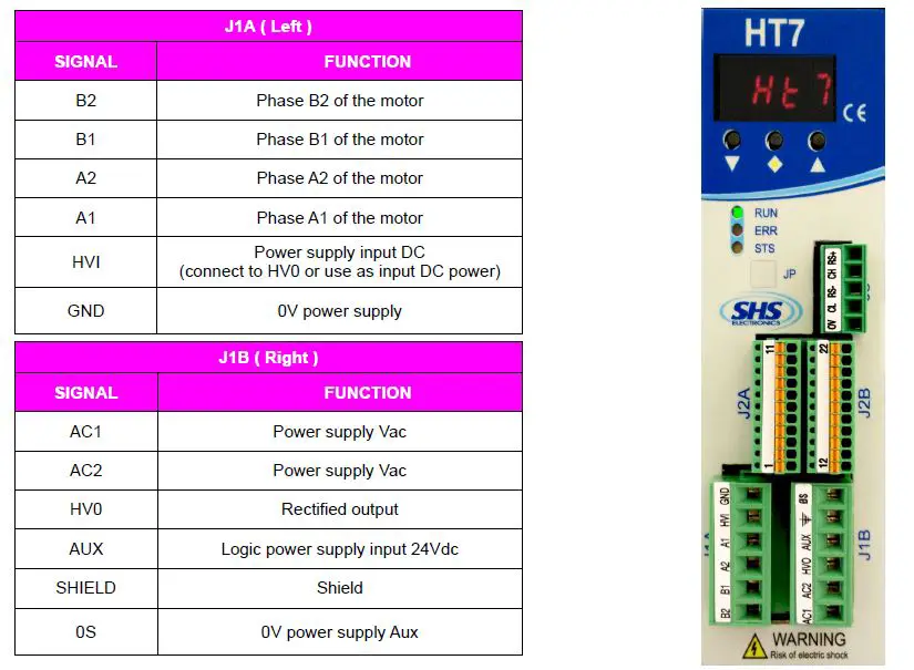 SHS ELECTRONICS HT7 Stepping Motor Drive User Guide-fig-1