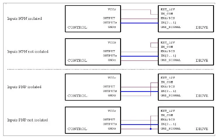 SHS ELECTRONICS HT7 Stepping Motor Drive User Guide-fig-17