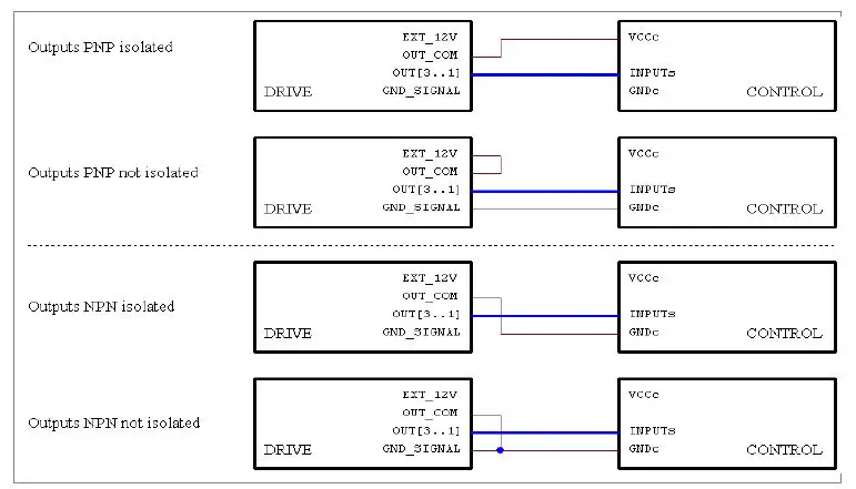 SHS ELECTRONICS HT7 Stepping Motor Drive User Guide-fig-18