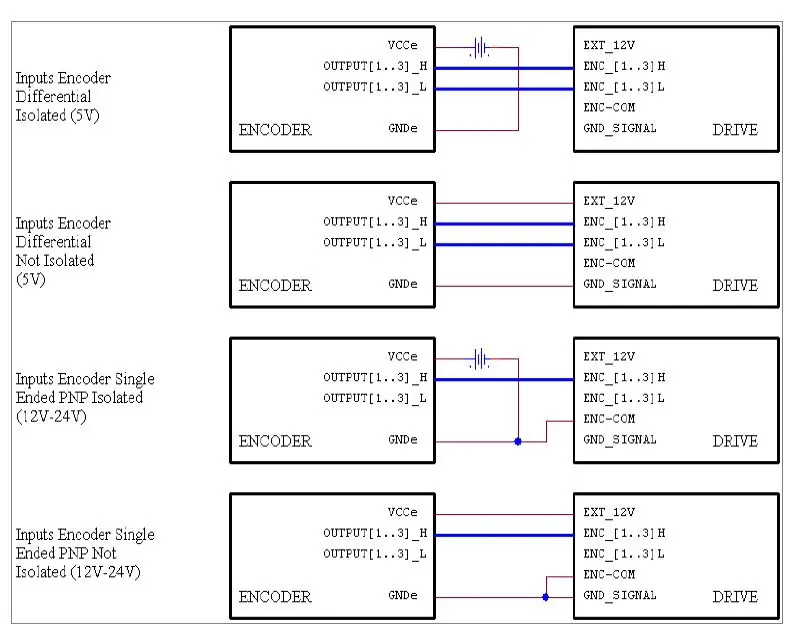 SHS ELECTRONICS HT7 Stepping Motor Drive User Guide-fig-19