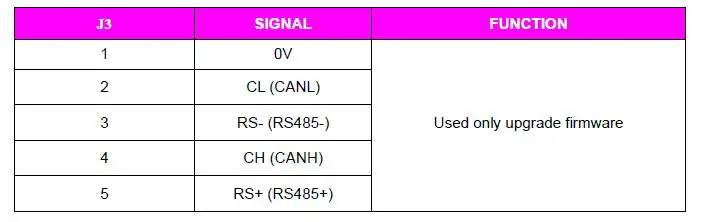SHS ELECTRONICS HT7 Stepping Motor Drive User Guide-fig-2