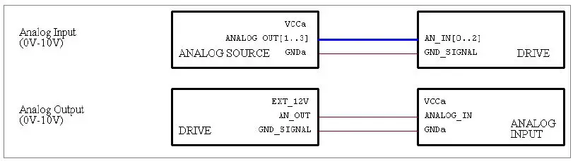 SHS ELECTRONICS HT7 Stepping Motor Drive User Guide-fig-20