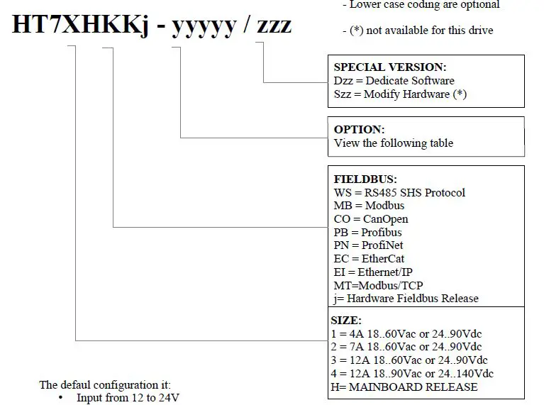 SHS ELECTRONICS HT7 Stepping Motor Drive User Guide-fig-21