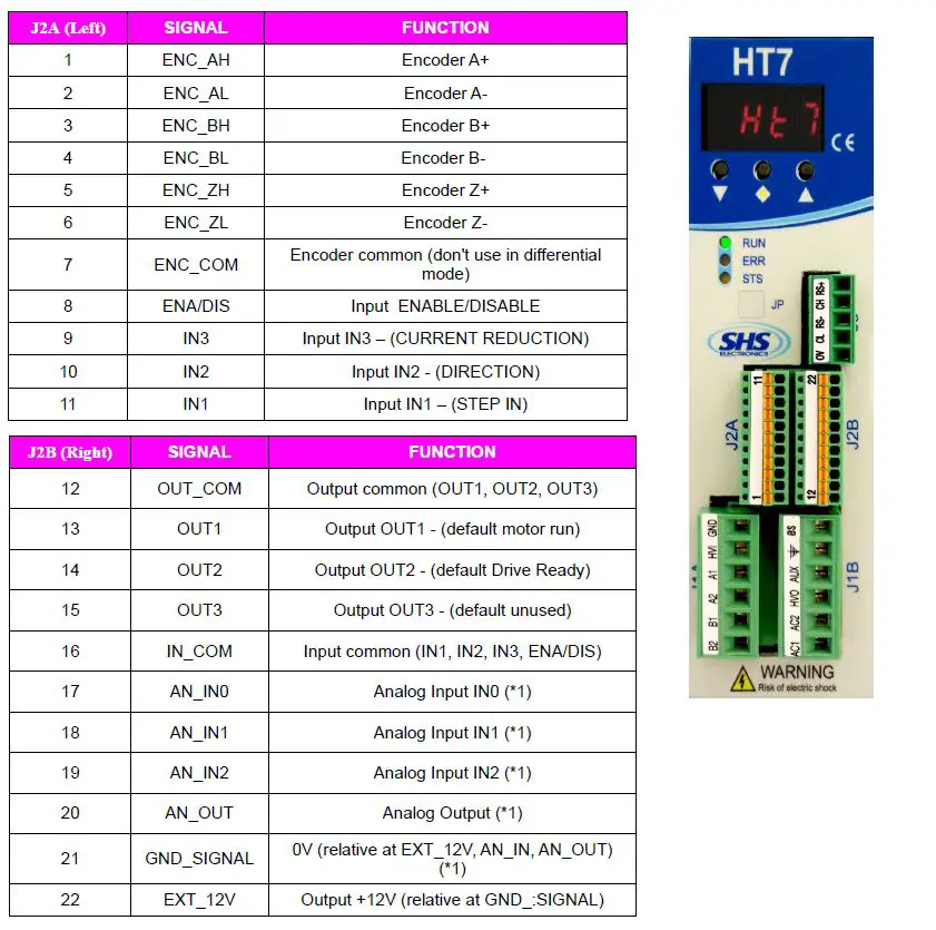 SHS ELECTRONICS HT7 Stepping Motor Drive User Guide-fig-3