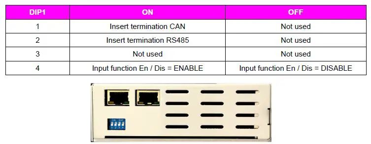 SHS ELECTRONICS HT7 Stepping Motor Drive User Guide-fig-4
