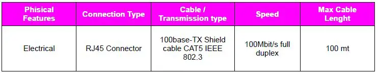 SHS ELECTRONICS HT7 Stepping Motor Drive User Guide-fig-5