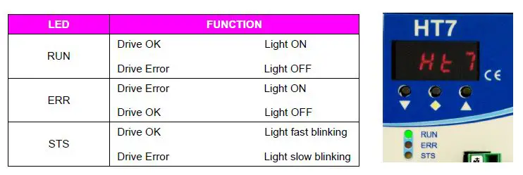 SHS ELECTRONICS HT7 Stepping Motor Drive User Guide-fig-6