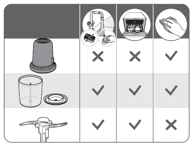 Operating Instruction