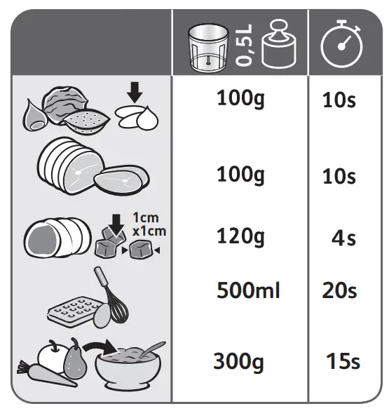 Operating Instruction