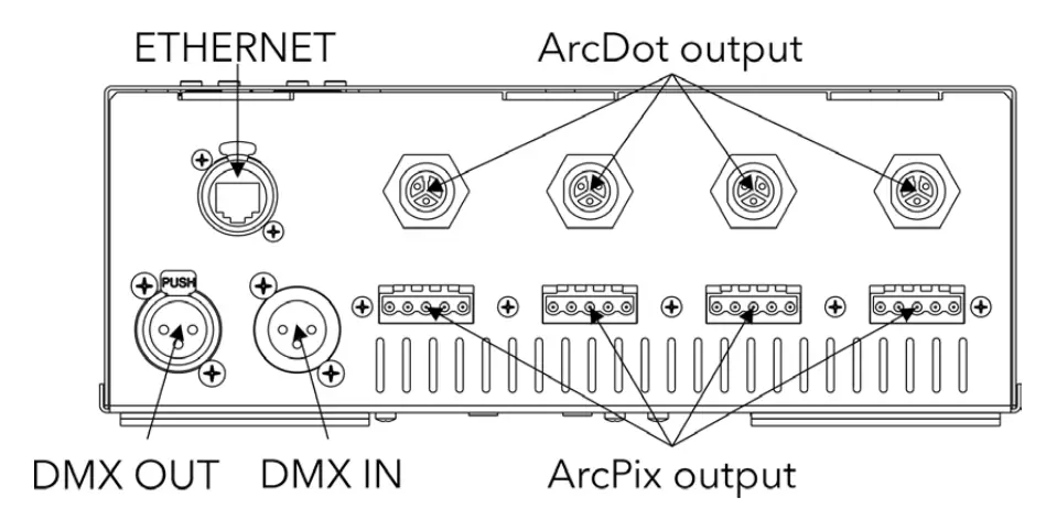 Anolis ArcPixel Power Controller - Rear side view