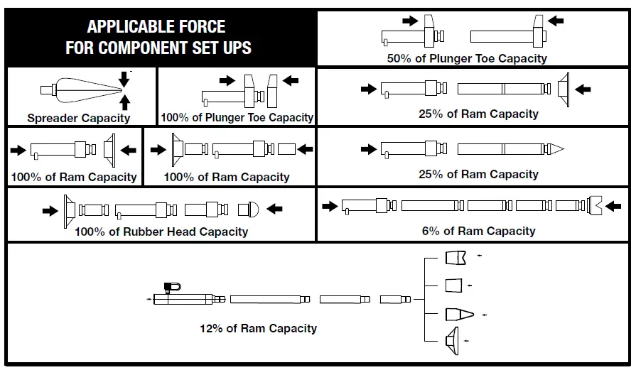 MATCO-TOOLS-BRK4TB-4-Body-Ton-Repair-Kit-2