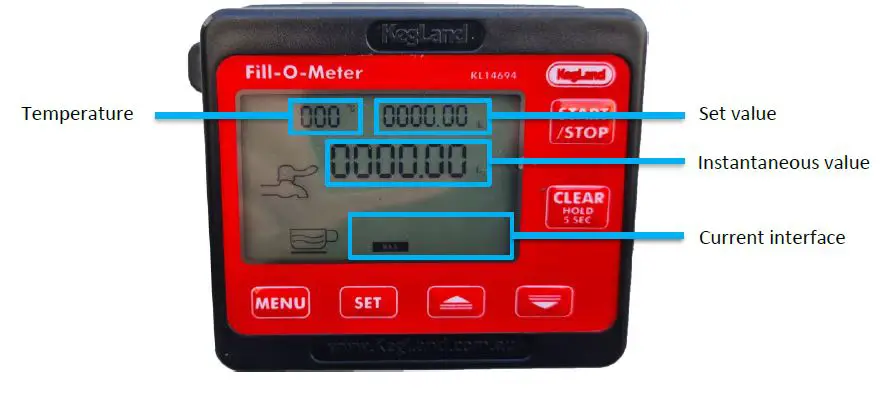 KegLand-KL14694-Fill-O-Meter-Flow-Meter-Device-FIG-1