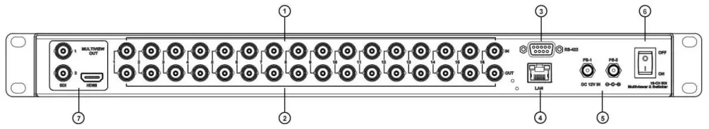 ATD-LIVE-MMV16310-Compact-1RU-16-Channel-3G-SDI- Multiviewer-fig-2