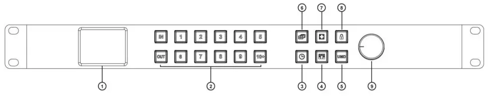 ATD-LIVE-MMV16310-Compact-1RU-16-Channel-3G-SDI- Multiviewer-fig-4