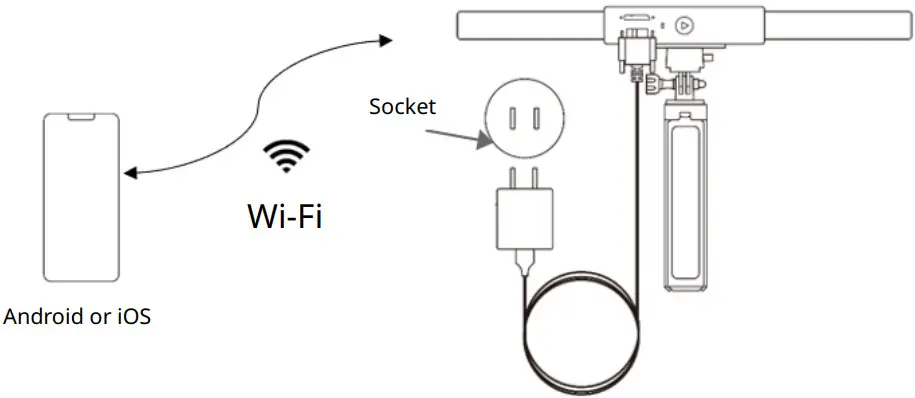 REVOPOINT V1.0 Range 3D Scanner - Android or iOS 2
