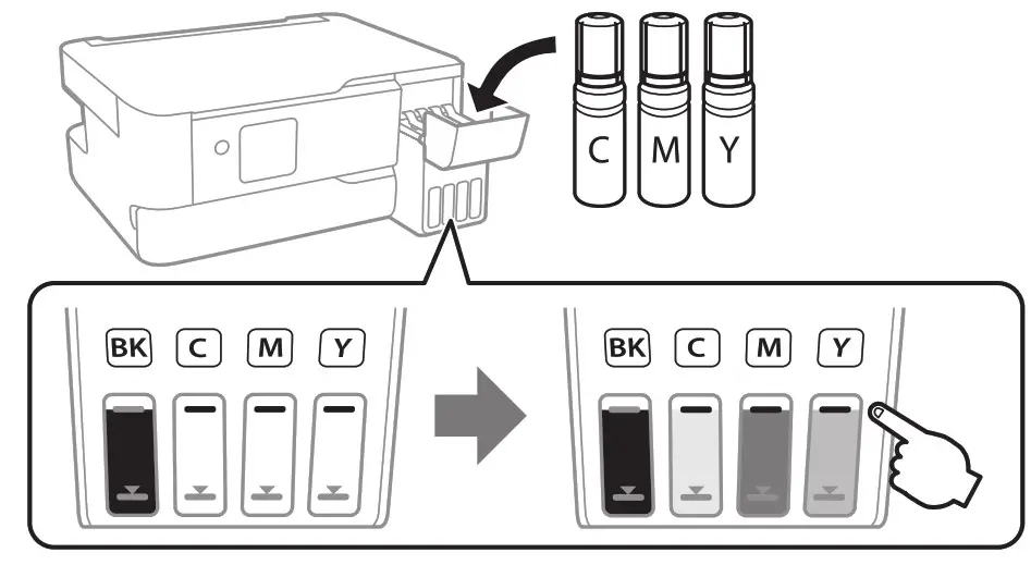 EPSON ET 2840 Wireless Color Printer - previous