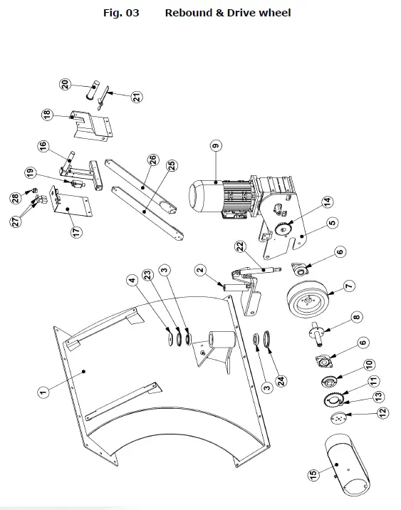 BLASTRAC-2-48DS-Shot-Blaster-FIG-5