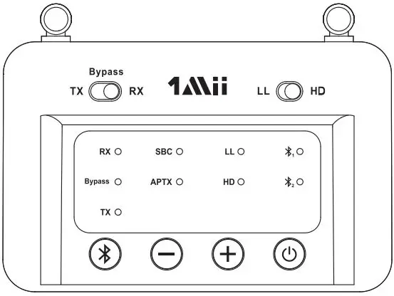 1Mii-B03-Bluetooth-5.3-Transmitter-Receiver-fig-1