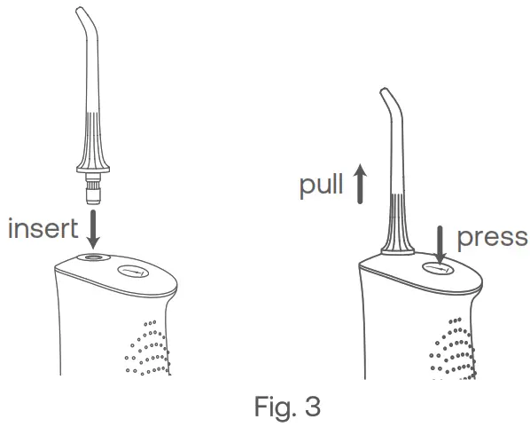Bitvae C2 Oral Irrigator - Fig2