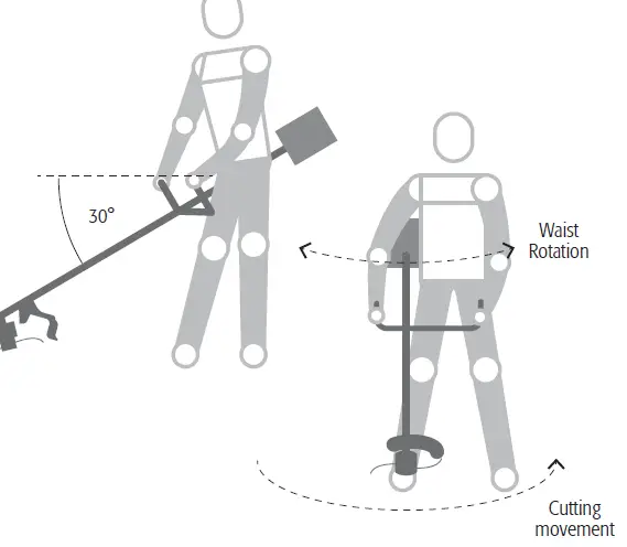 TRUPER-DES-430-DES-520-Gas-Brushcutter-19