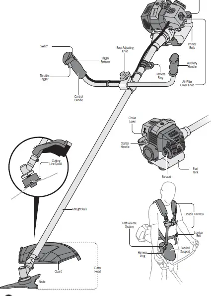 TRUPER-DES-430-DES-520-Gas-Brushcutter-7