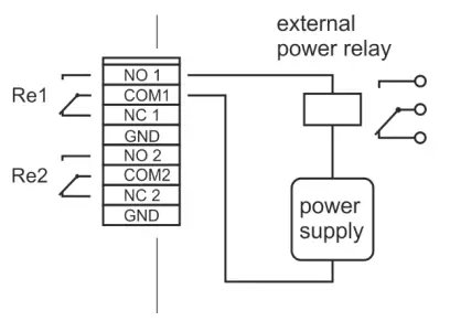 COMET-SYSTEM-H5024-CO2-Concentration-Transmitter-with-Relay-Outputs-fig-30