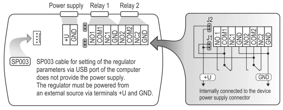 COMET-SYSTEM-H5024-CO2-Concentration-Transmitter-with-Relay-Outputs-fig-6
