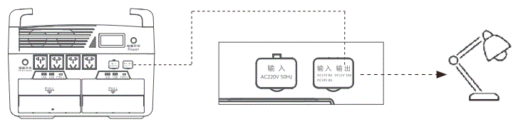 QIASON-QX3600-Outdoor-Portable-Power-Station-fig-10