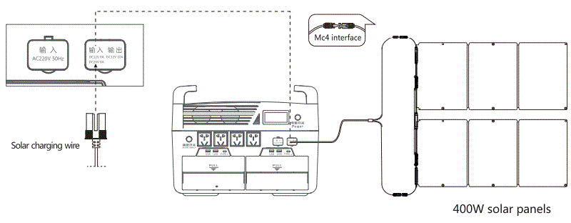 QIASON-QX3600-Outdoor-Portable-Power-Station-fig-11