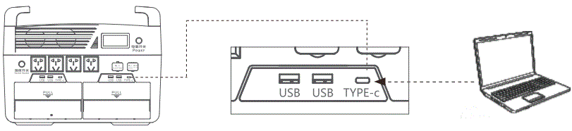 QIASON-QX3600-Outdoor-Portable-Power-Station-fig-12