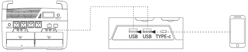QIASON-QX3600-Outdoor-Portable-Power-Station-fig-13